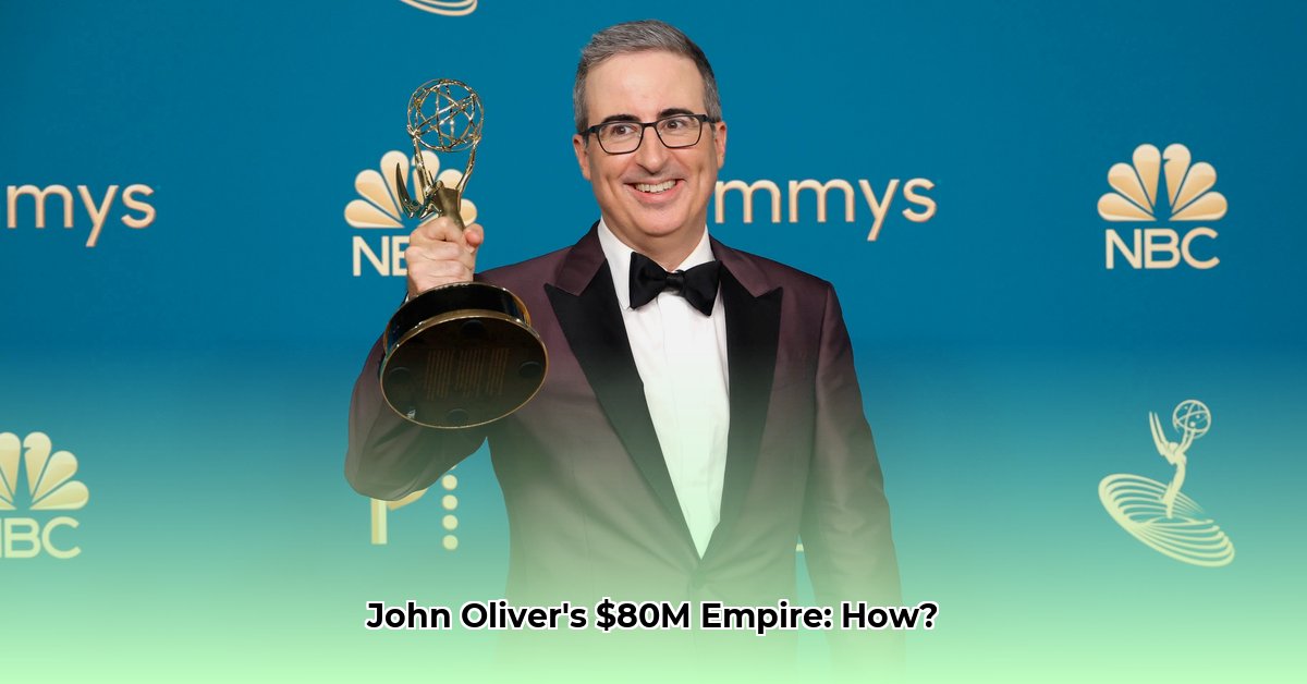 john-okiver-net-worth